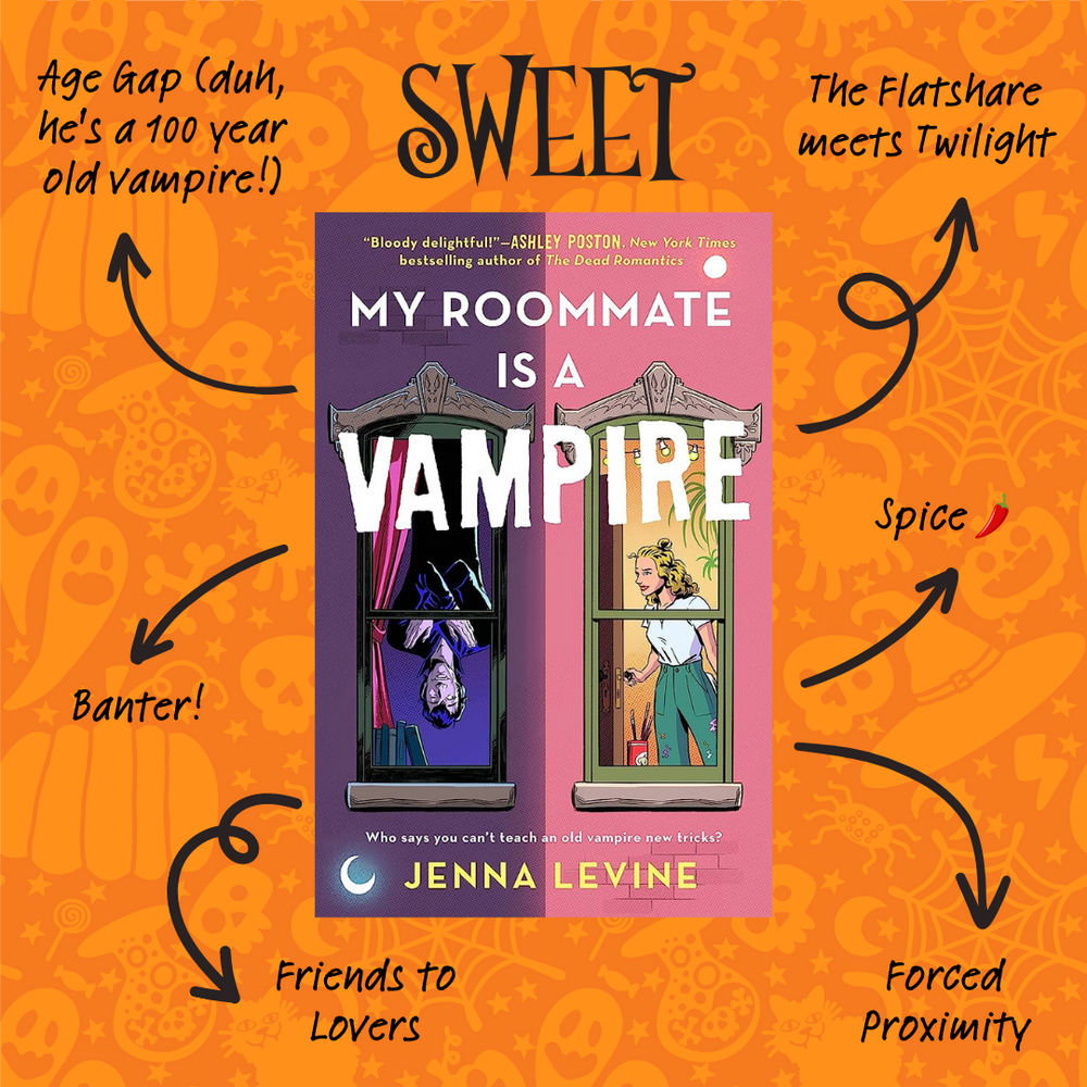Sweet Halloween - the book My Roommate is a Vampire is centered surrounded by text: age gap (duh, he's a 100 year old vampire!), banter, friends to lovers, The Flatshare meets Twilight, spice, and forced proximity